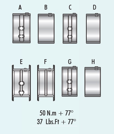 COJINETES DE BANCADA MORESA